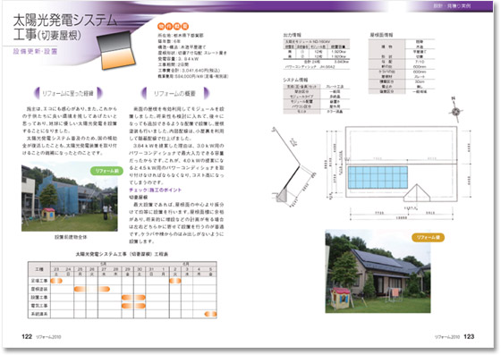 『太陽光発電システム　工事（切妻屋根）』