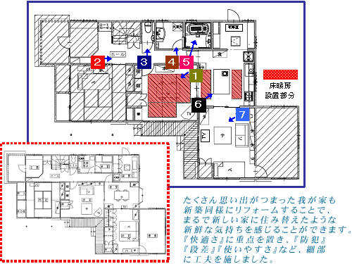 たくさん思い出がつまった我が家も新築同様にリフォームすることで、まるで新しい家に住み替えたような新鮮な気持ちを感じることができます。『快適さ』に重点を置き、『防犯』『段差』『使いやすさ』など、細部に工夫を施しました。